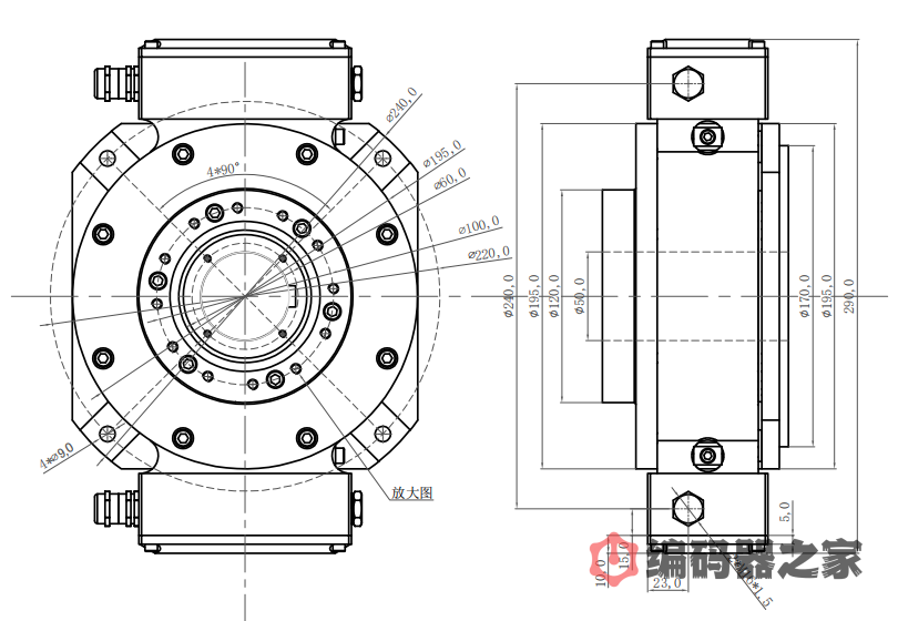 FGH6KK-1024G-90G-NG-J/50P, Höbner Incremental Heavy Duty Encoders - Encoder House