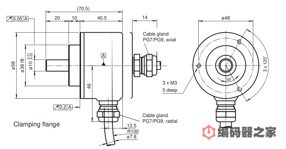 RVI58X-011K1R61N-01024, Pepperl+Fuchs Explosion-proof Incremental Encoder (Discontinued Model)-Encoder House